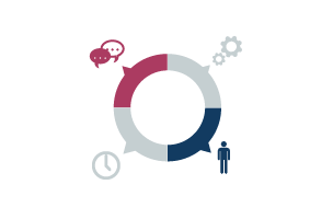 goal conversions for law firms