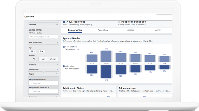 social media marketing for law firms