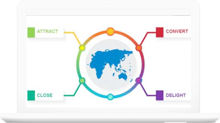 conversions for law firms